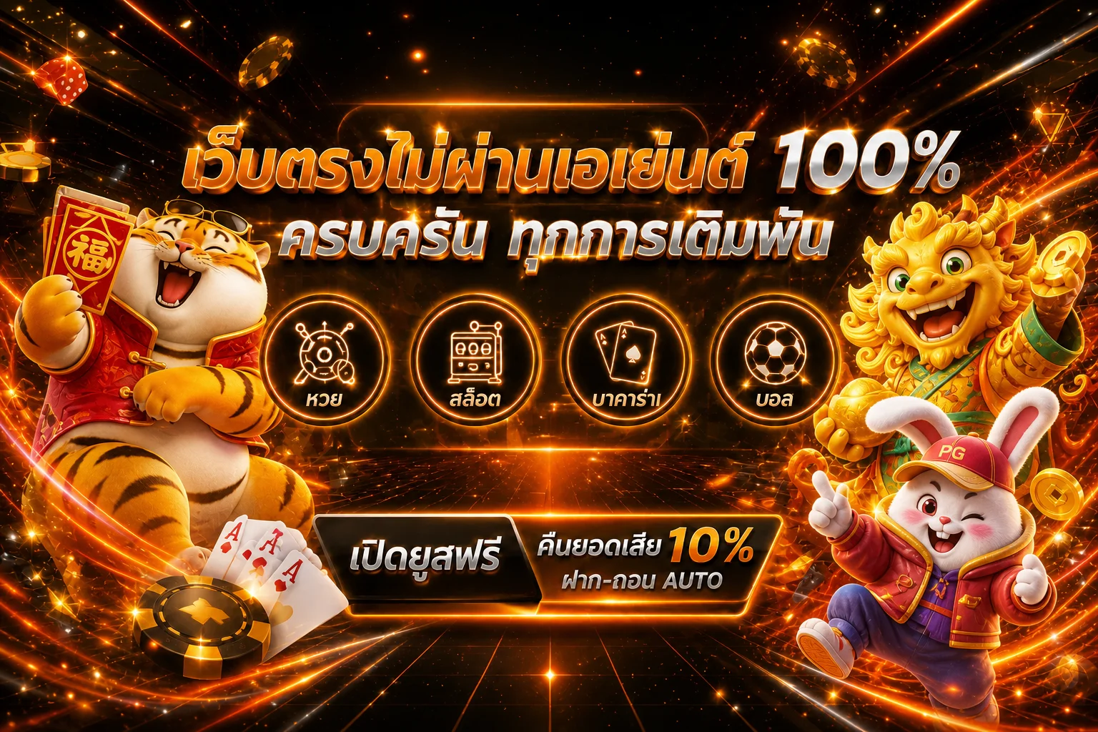 ภาพรวมบริการ BEARBET บาคาร่าออนไลน์และเกมคาสิโน